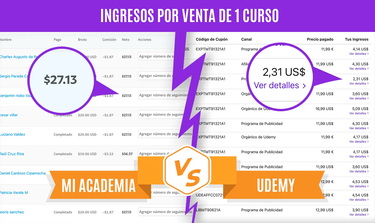 CREA una academia online EXITOSA desde CERO 4 eduma4 1 1